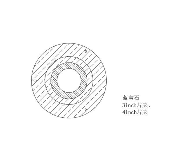 ʯӢƬ 3inch 4inch