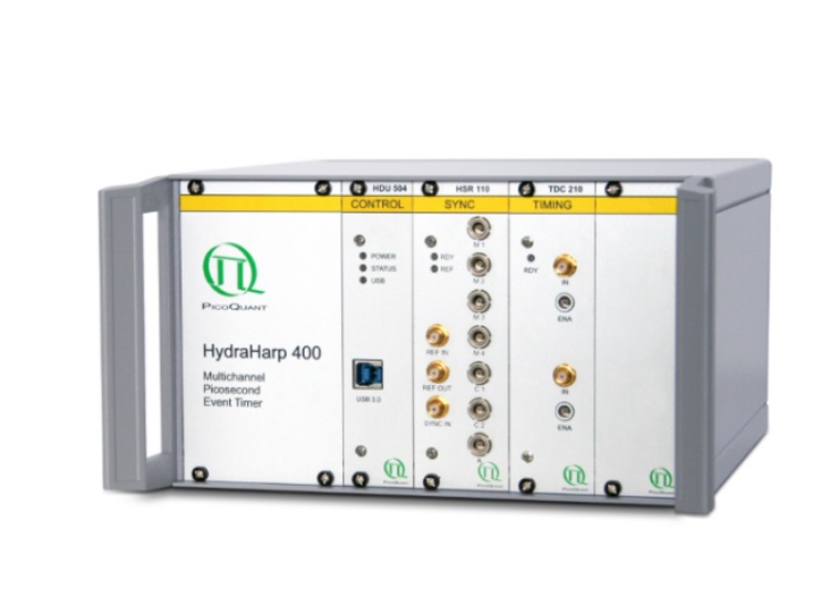 HydraHarp 400x1